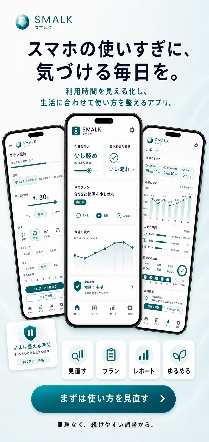 SMALK — スマホの使いすぎに、気づける毎日を。